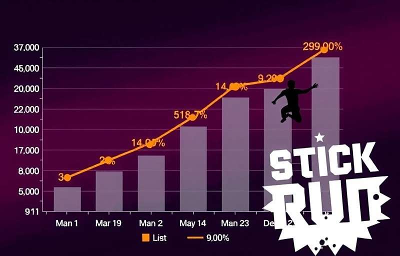 Stick Run download statistics graph showing growth in India with Stick Run watermark